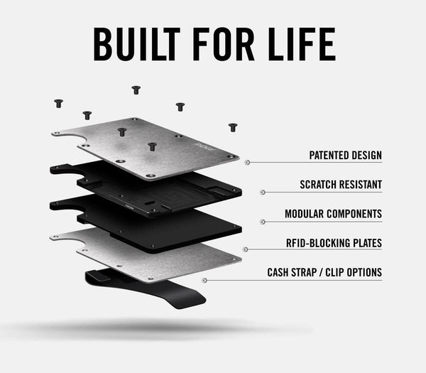 Ridge Wallet 2.0 - Royal Black